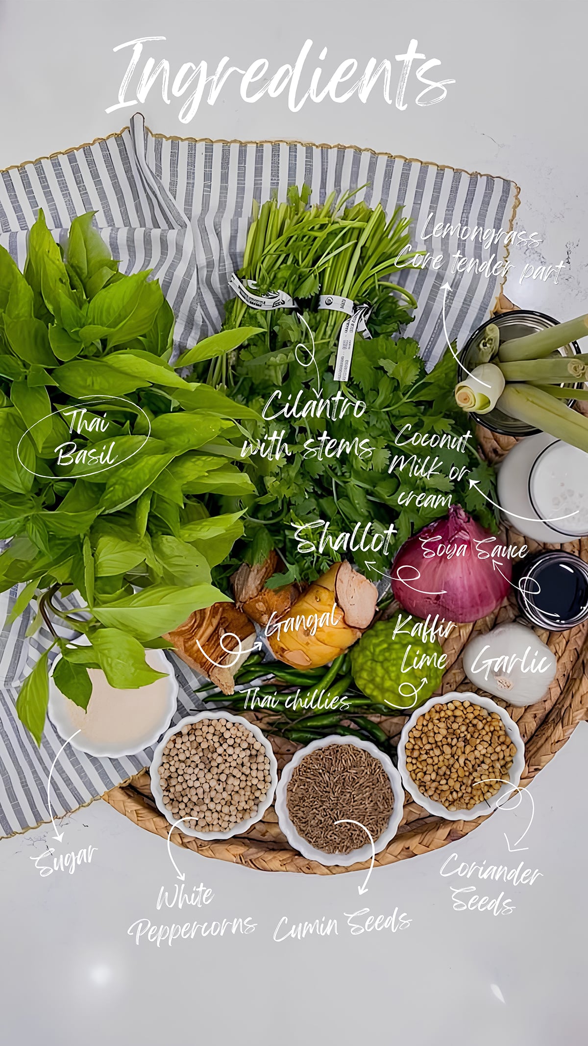 Thai Green Curry Paste Ingredients