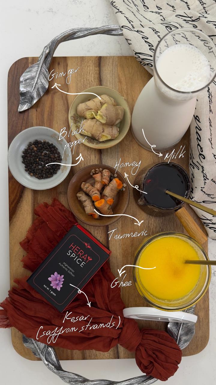Saffron Turmeric Latte ingredients